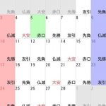 Calendario Japonés Rokuyoo (六曜): Seis días (Aprende como leerlo)