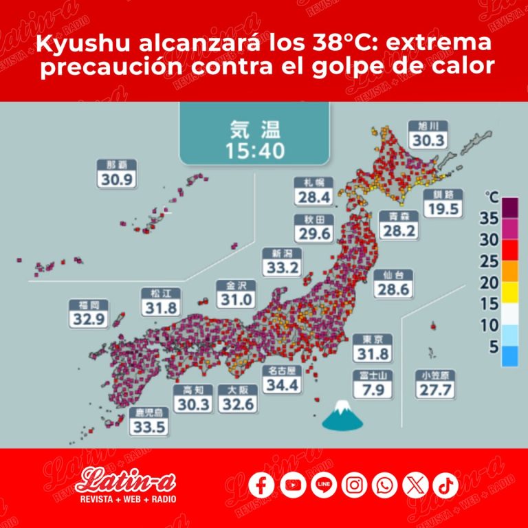 Kyushu alcanzará los 38°C: extrema precaución contra el golpe de calor
