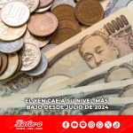 El yen cae a su nivel más bajo desde julio de 2024