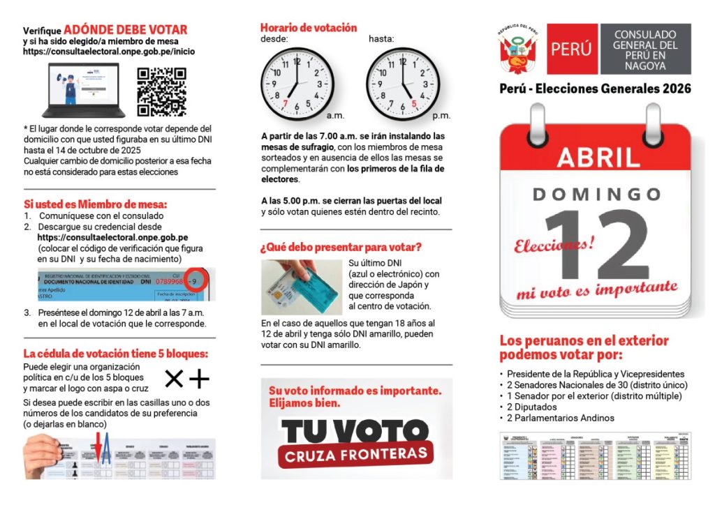 Lista de candidatos- Elecciones Generales Perú 2026