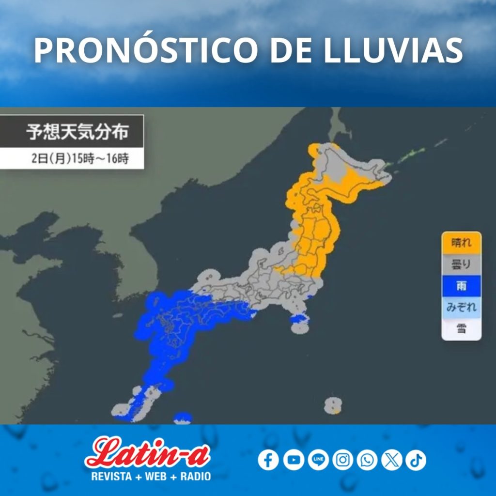 PRONÓSTICO DE LLUVIAS