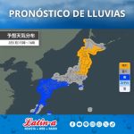 PRONÓSTICO DE LLUVIAS