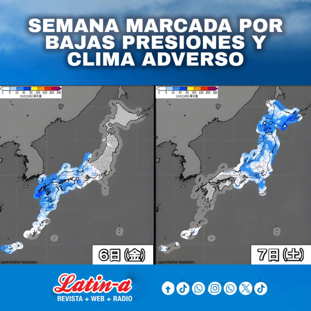 SEMANA MARCADA POR BAJAS PRESIONES Y CLIMA ADVERSO