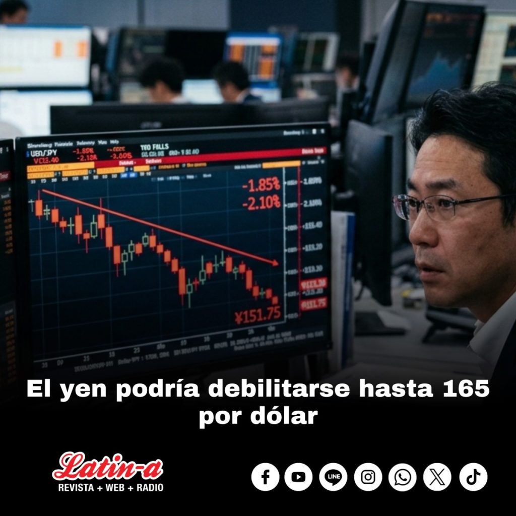 El yen podría debilitarse hasta 165 por dólar antes de una posible intervención de Japón